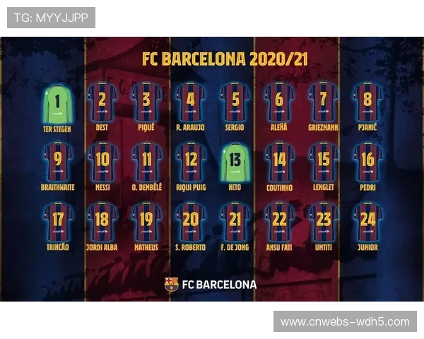 西甲财政规则更新:巴萨寻求实现1-1规则以扩大引援空间 西甲财政规则更新:巴萨寻求实现1-1规则以扩大引援空间